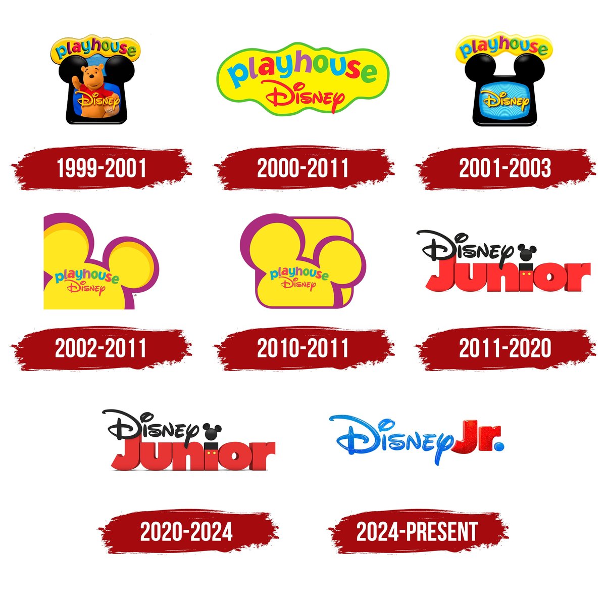 Design Elements and Symbolism of the Disney Jr. Logos Evolving Character Details