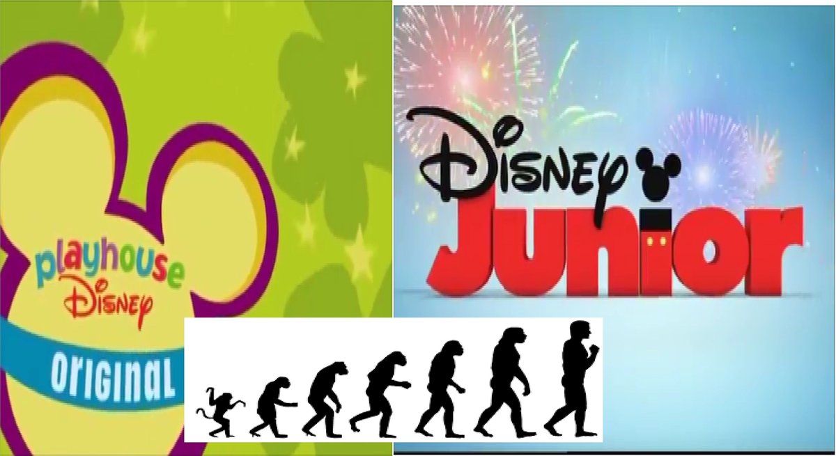 The History and Evolution of the Disney Jr. Logo Revealed